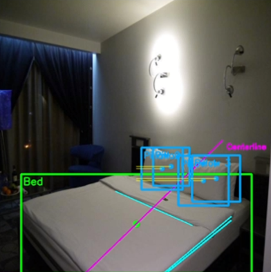 Pillow allignment