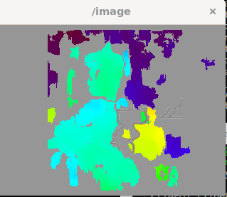 SGBM disparity map on a human subject